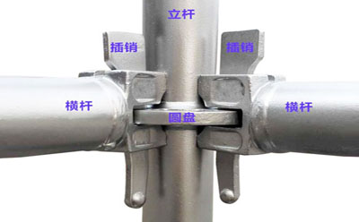 腳手架工藝細節(jié) 腳手架工藝細節(jié)
